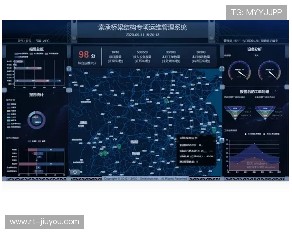 智能运维平台集中管控，人力投入效率倍增